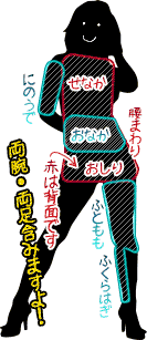 キャビテーション施術できる箇所